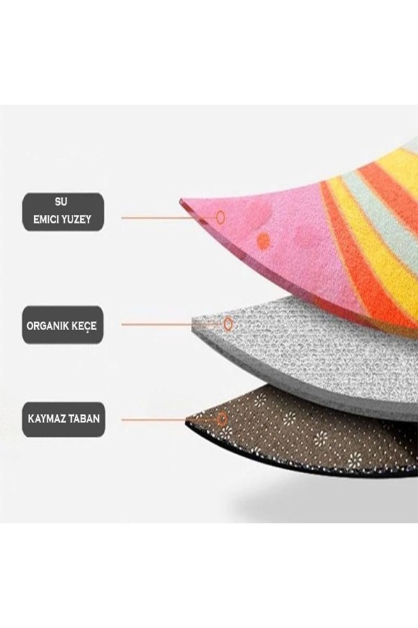 Else Dekoratif Kaymaz Taban Yıkanabilir Tezgah Önü Yolluk Paspas Mutfak Halısı 140x60 / 40x60cm Else Dekoratif Kaymaz Taban Yıkanabilir Tezgah Önü Yolluk Paspas Mutfak Halısı 140x60 / 40x60cm