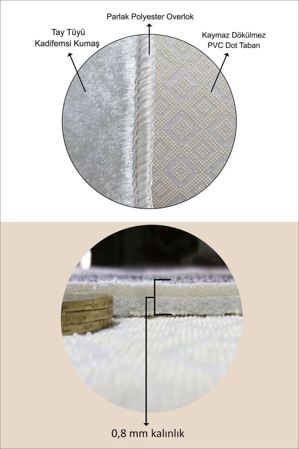 Dekoratif Desenli Yıkanabilir Kaymaz Taban Mutfak Halısı Ds-23 Dekoratif Desenli Yıkanabilir Kaymaz Taban Mutfak Halısı Ds-23